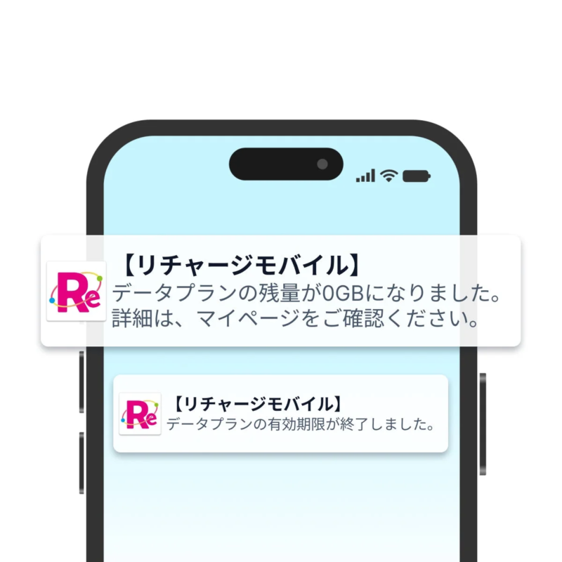 Notification examples