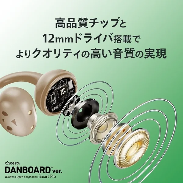 High-Quality Chip and 12mm Driver Diagram