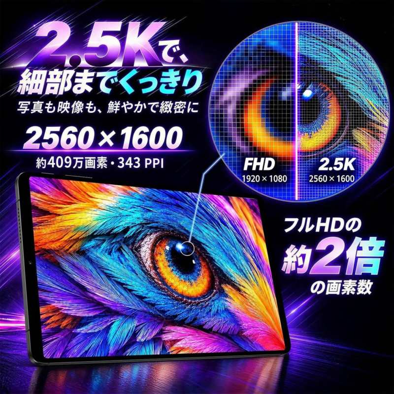 2.5K Display