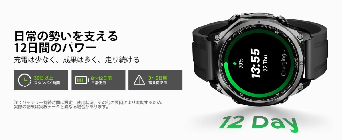 The DOOGEE Anywise W1 Lite smartwatch screen showing battery percentage and charging status, alongside text detailing battery life.